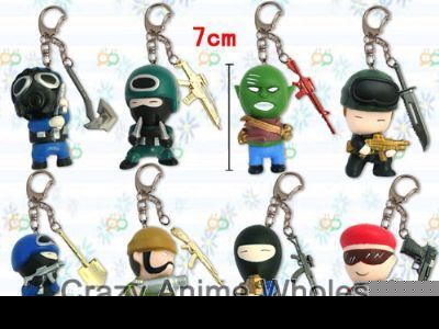 cf keychain