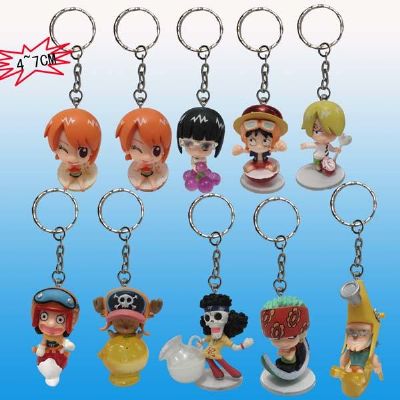 One Piece anime keychain