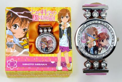 Mikoto Misaka anime watch