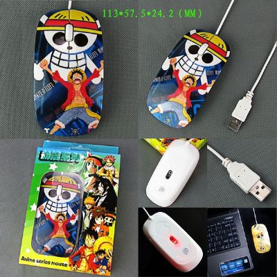 One Piece Luffy Mouse