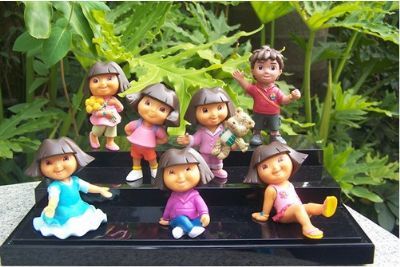 dora anime figure