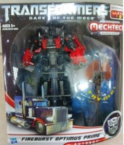 transformer figure