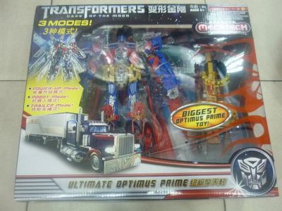 transformer figure