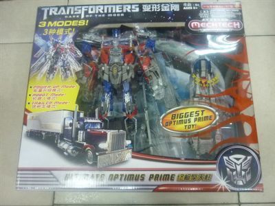 transformer figure