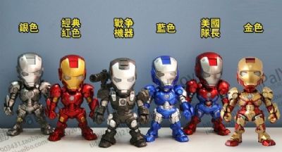 iron man figure