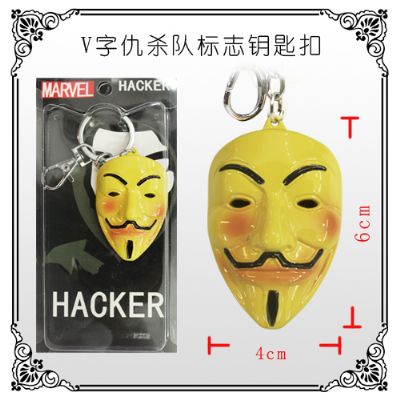 anime keychain