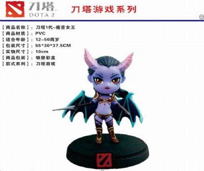 DOTA Q version Boxed figure