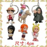 One Piece key chain