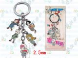 Axis Powers anime keychain