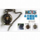 One Piece anime Watch 