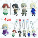 hetalia anime phonestrap