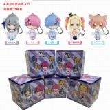 Re:Zero kara Hajimeru Isekai Seikatsu a set of fiv