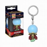 FUNKO POP The AmazingSpider-Man pocket Keychain pe