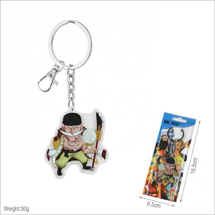 One Piece Acrylic Keychain pendant price for 5 pcs