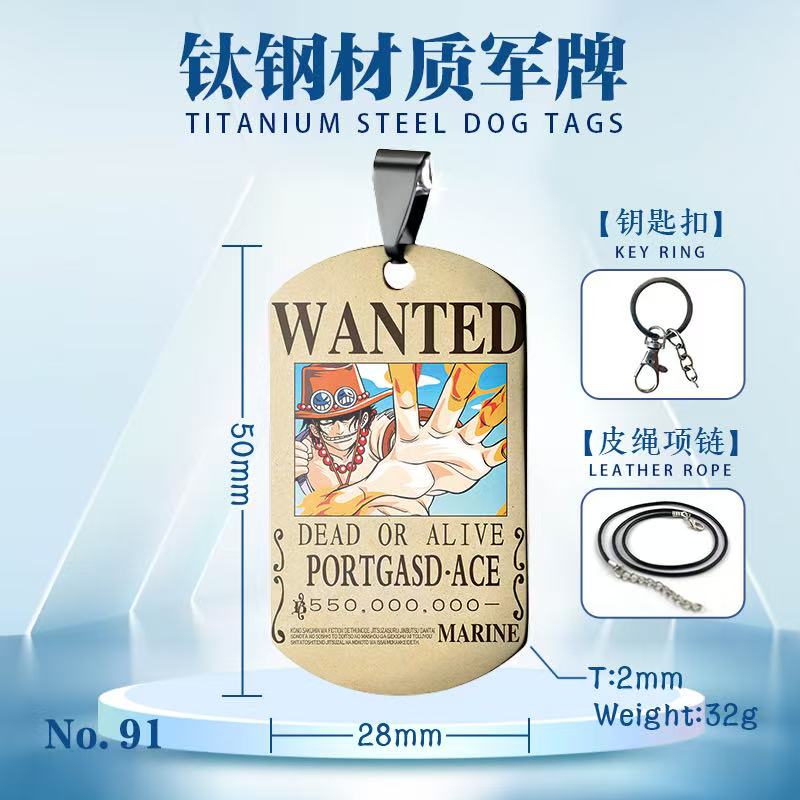 One Piece anime tags