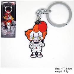 The Joker Keychain pendant