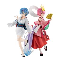 Re:zero kara hajimeru isekatsu anime Figure