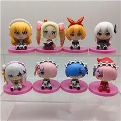 Re:Zero kara Hajimeru Isekatsu anime figure for 8pcs/set 6.5cm