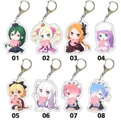 Re:Zero kara Hajimeru Isekatsu anime keychain