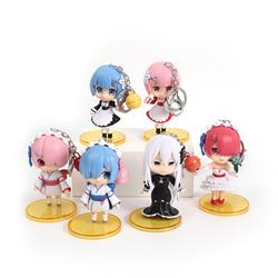 Re Zero Kara Hajimeru Isekai Seikatsu anime Keychain price for a set 9cm