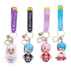 Re Zero Kara Hajimeru Isekai Seikatsu anime keychain price for 1