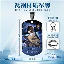 Bungo Stray Dogs anime tags