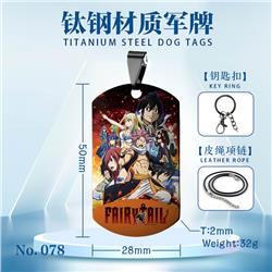 Fairy Tail anime tags