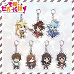 KonoSuba anime keychain
