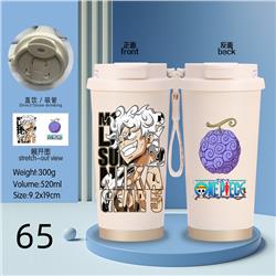 One Piece anime coffee cup