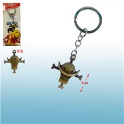 One Piece anime keychain