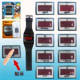 Naruto Anime watch
