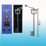 kingdom hearts anime key