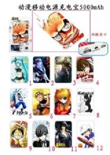 anime charger