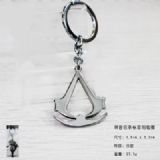 Anime keychain