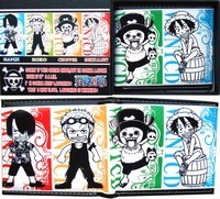 One Piece anime keychain