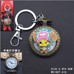 One piece anime keychain