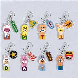 Straykids anime keychain